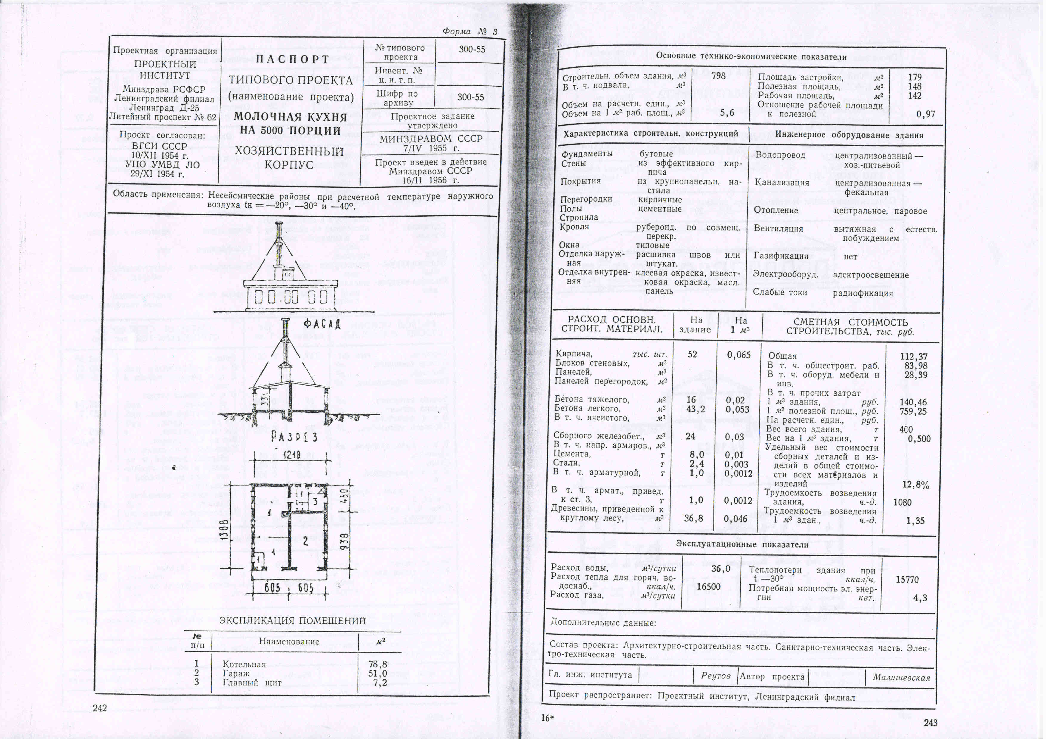 300-55 (Минздрав РСФСР) 300-55 (Минздрав РСФСР)