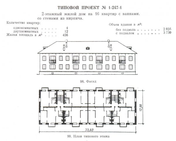 1-247-1 (Гипрогор) 1-247-1 (Гипрогор)