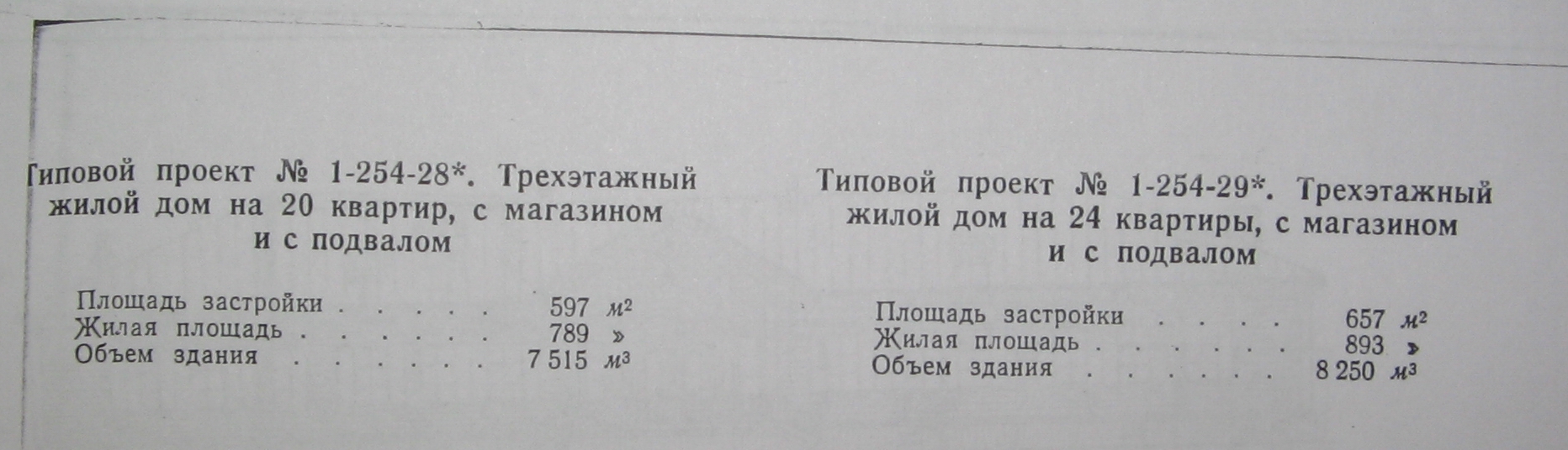 1-254-28 (Мособлпроект) 1-254-28 (Мособлпроект)