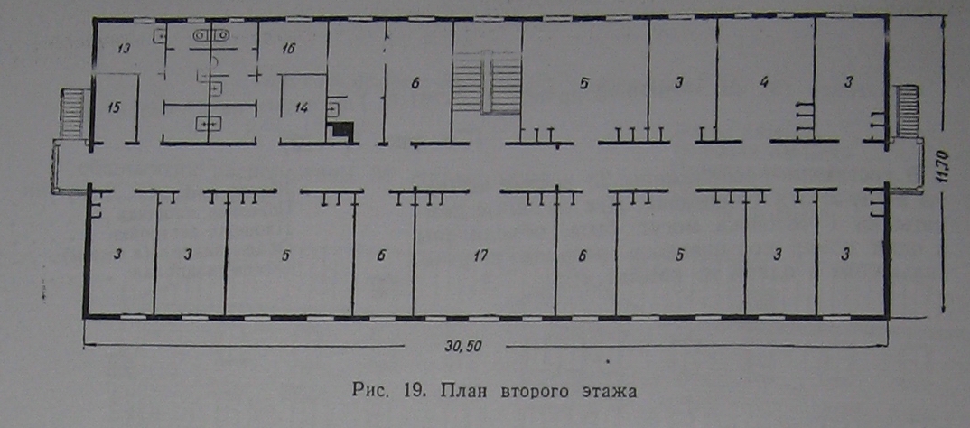 1-291-8 (ГипроАрктикПроект) 1-291-8 (ГипроАрктикПроект)