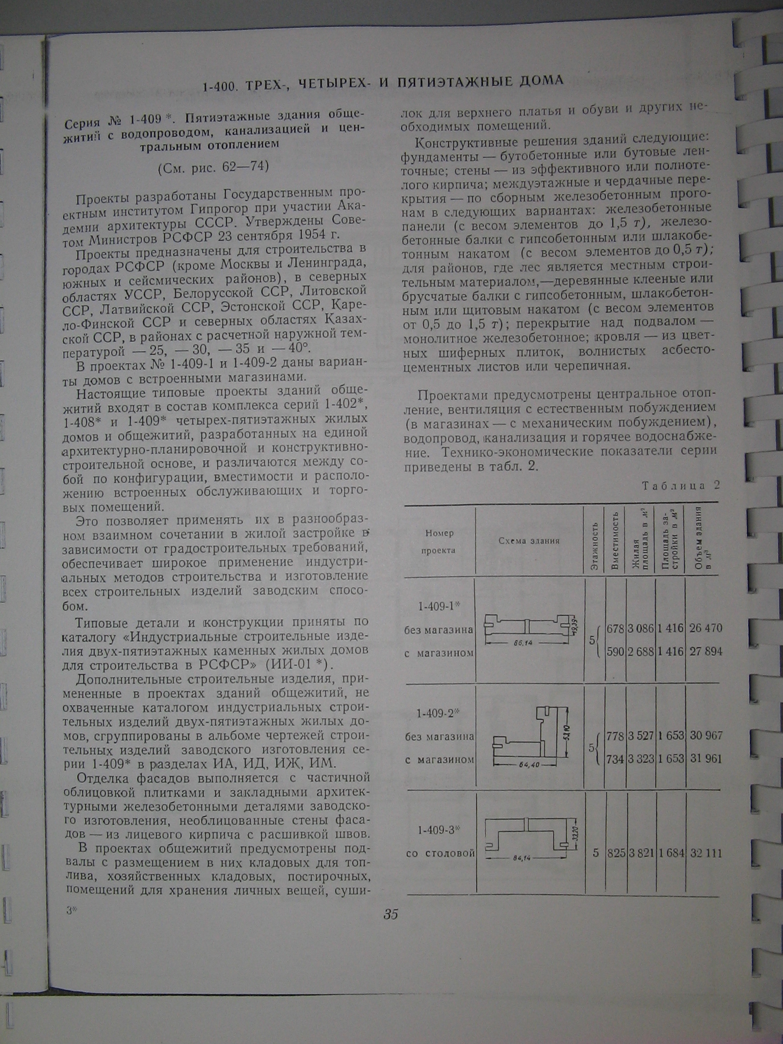 1-409 (Гипрогор) 1-409 (Гипрогор)
