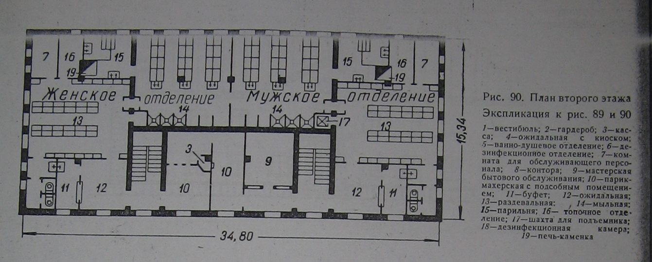 2419 (Гипрокоммунводоканал) 2419 (Гипрокоммунводоканал)