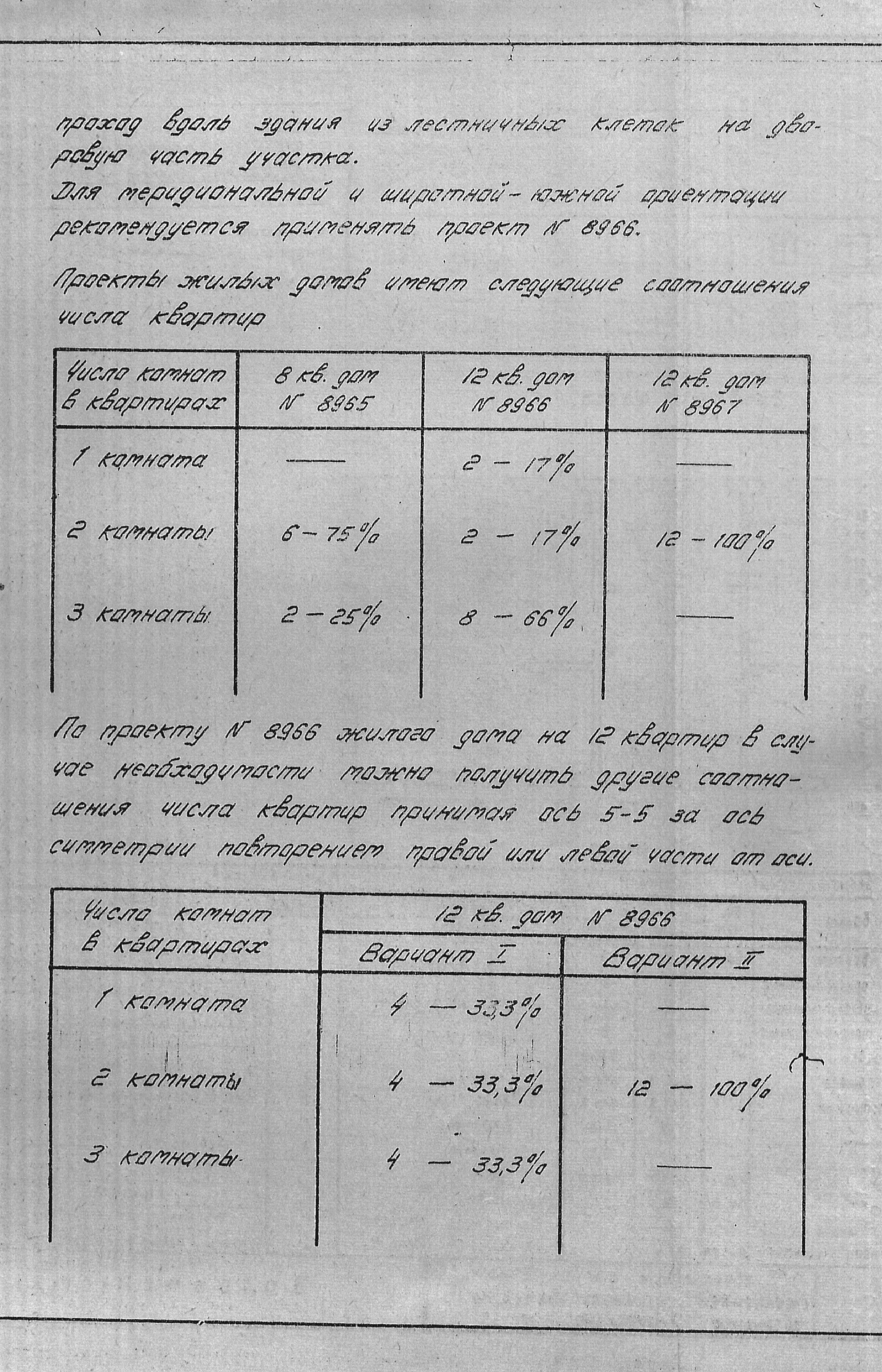 Типовые проекты 8965, 8966, 8967 (Ленгипротранс)